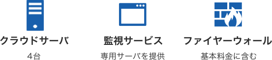 クラウドサーバ（4台分）、監視サービス（専用サーバを提供）、ファイヤーウォール（基本料金に含む）